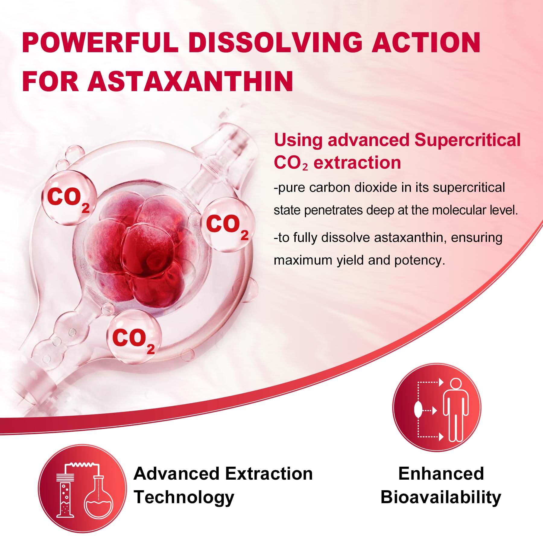 Liposomal Astaxanthin Supplements 12mg Lycopene, CoQ10, Lutein, Coconut Oil — Amazon image 4