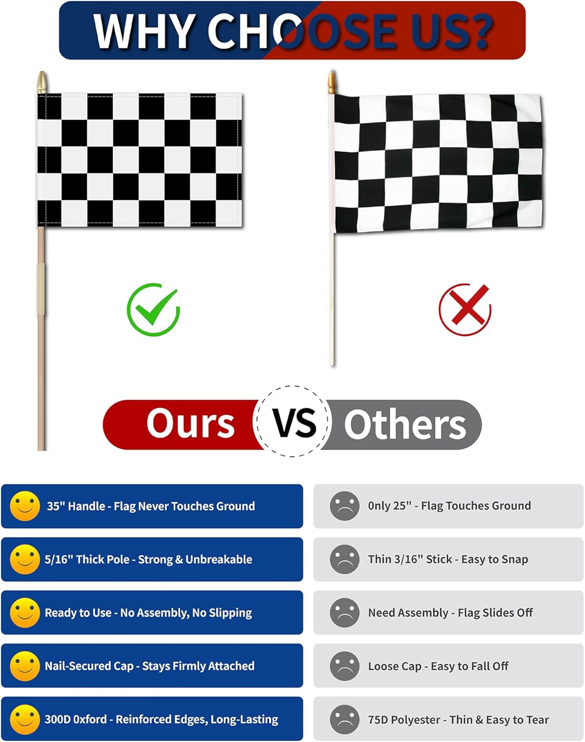 Heavy Duty 12 Pack 12x18 Inch Large Black and White Checkered Racing Flags on Stick 35” Tall Checkered Race Flags Durable Break-Resistant 5/16” Birch Pole 300D Oxford Fabric Race Day Karting Events Yard & Festival Racing Decorations