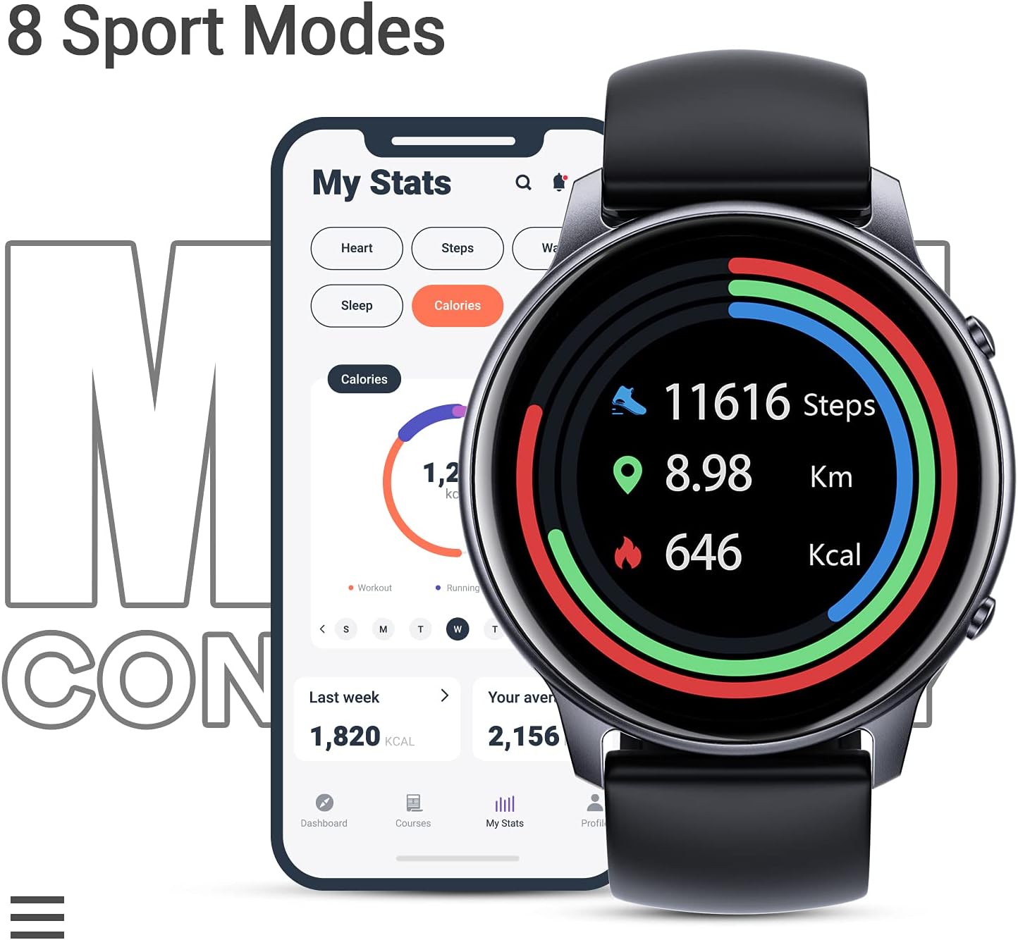 Stiive Smart Watch, 1.28 Inch Full Touch Screen Smartwatch for Men Women, Heart Rate & Sleep Monitor, Pedometer IP68 Waterproof Fitness Watch for Android & iOS Phones-Black : Electronics