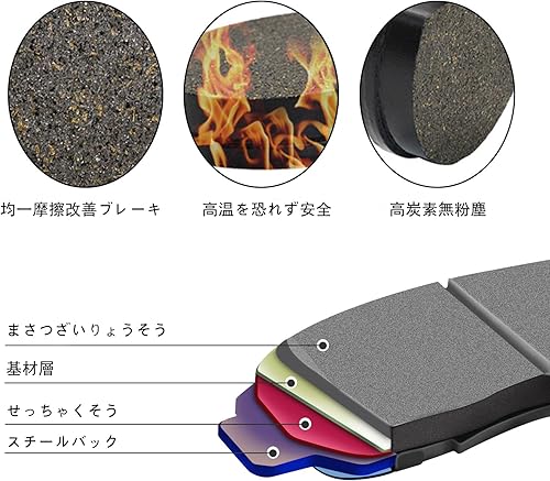 Miniatura 2 de XuLong Pastillas de freno delanteras para TNT 125 (Tornado Naked T 125cc) 2017-2021/TNT 135 (Tornado Naked T 135cc) 2018/Worx 125 2017-2018/BN125