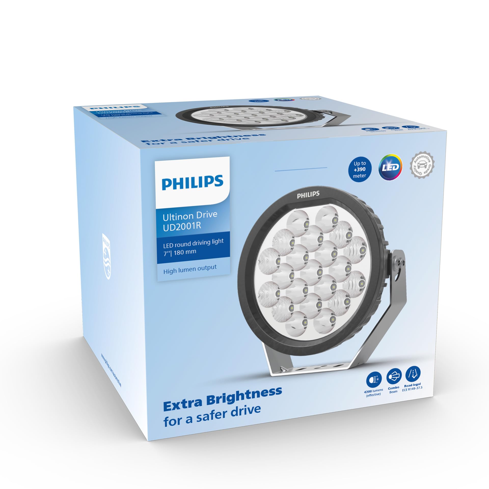 Philips Ultinon Drive 2001R 7 Zoll LED-Fahrzeuglampe rund