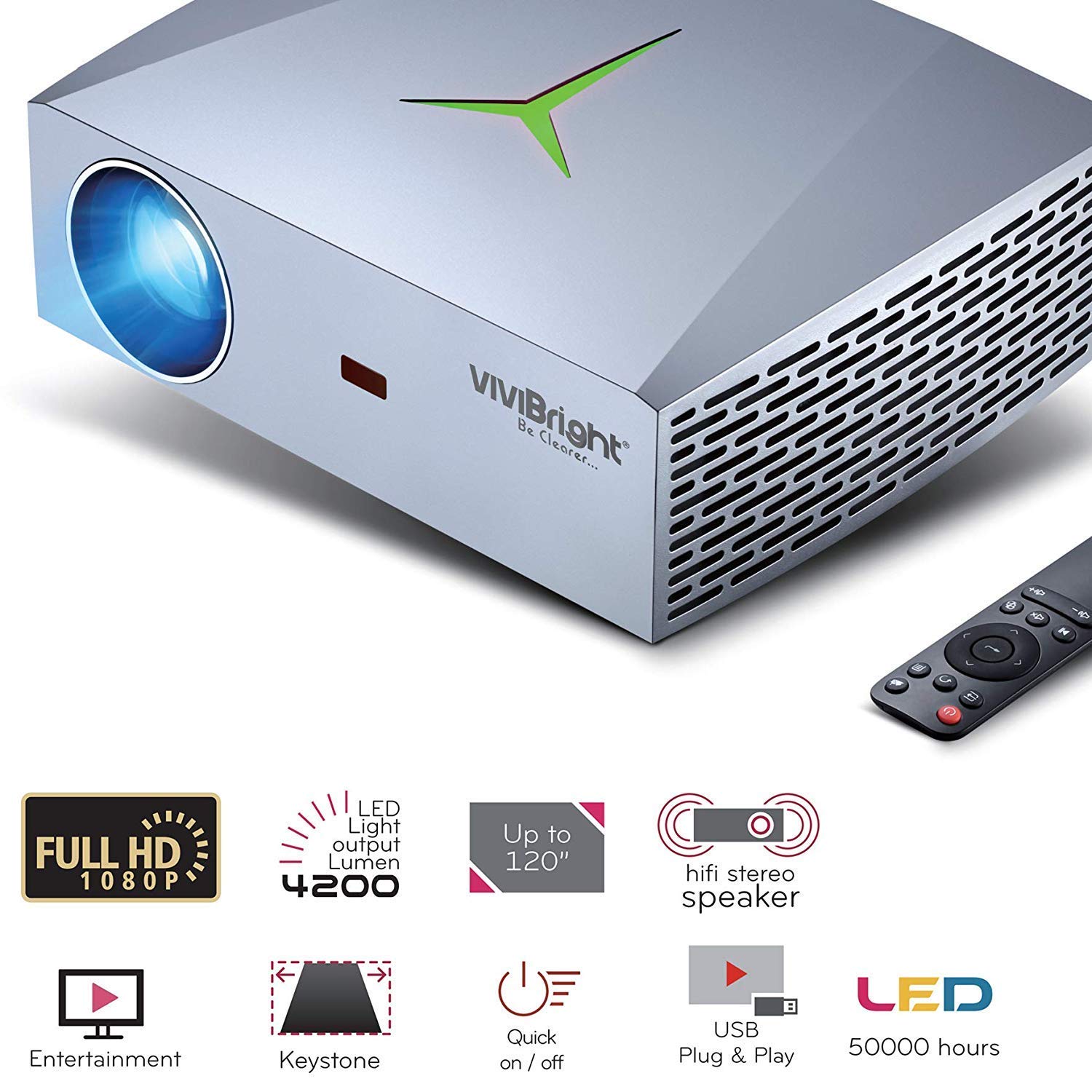 VIVIBRIGHT D5000 Proiettore Video Full HD 1080p 4K Support - 300 Pollici, 1800 ANSI, WiFi, Bluetooth, Compatibile Con Telefono, PS4, TV Stick