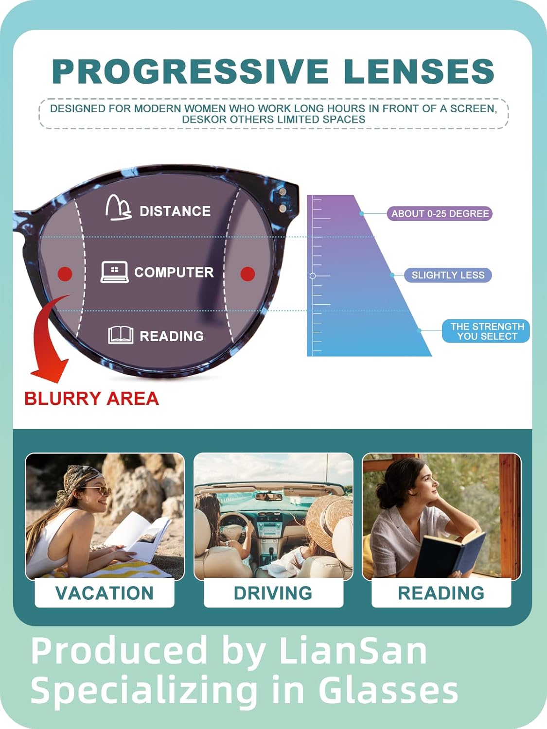 LianSan 2Packs Progressive Multifocus Sunglasses for Women - Ladies Multifocal Sun Readers Reading Glasses with UV Protection - Image 3