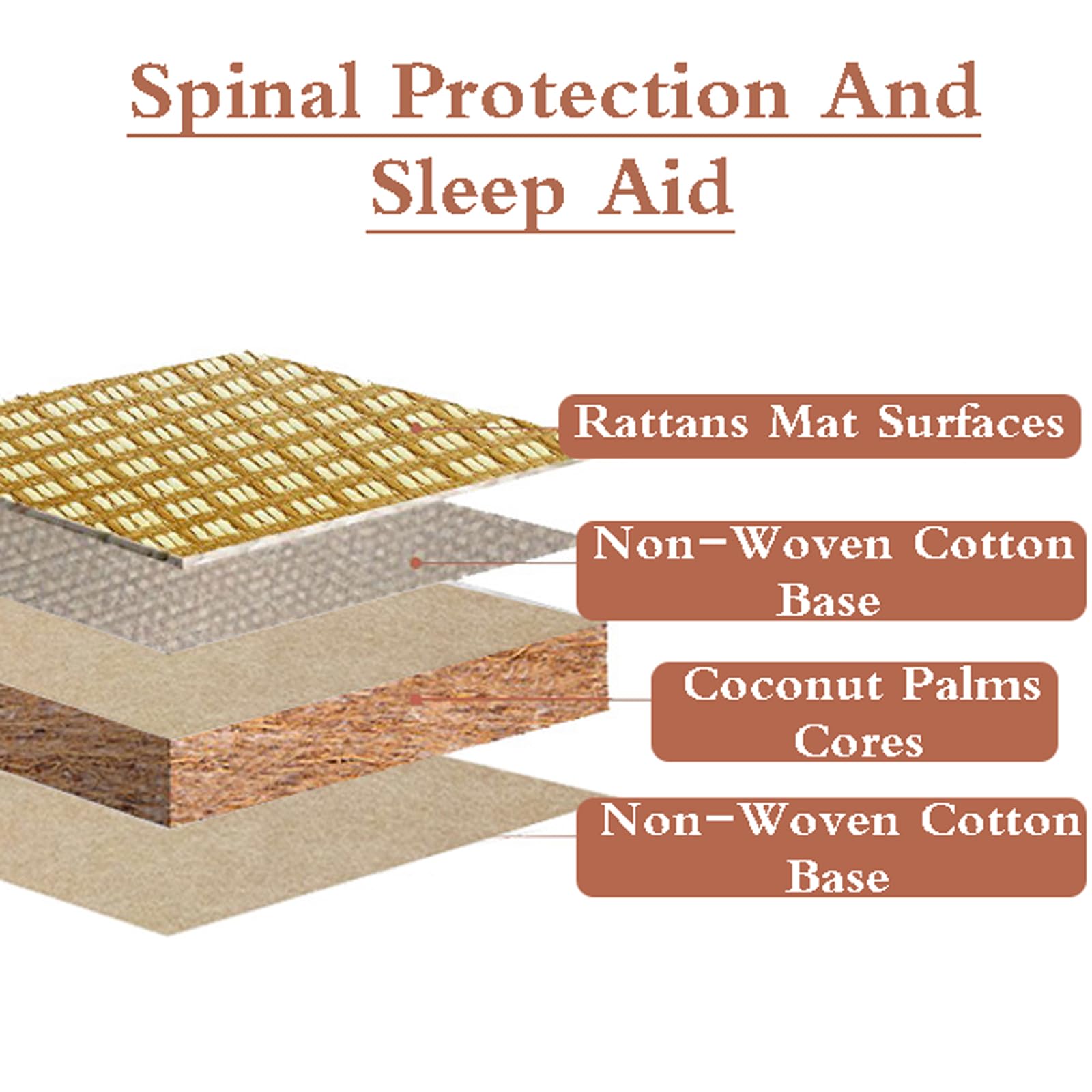 Tatami - Tappeto giapponese pieghevole, antiscivolo, per soggiorno, meditazione, yoga, traspirante e facile da pulire, perfetto per dormire e rilassarsi