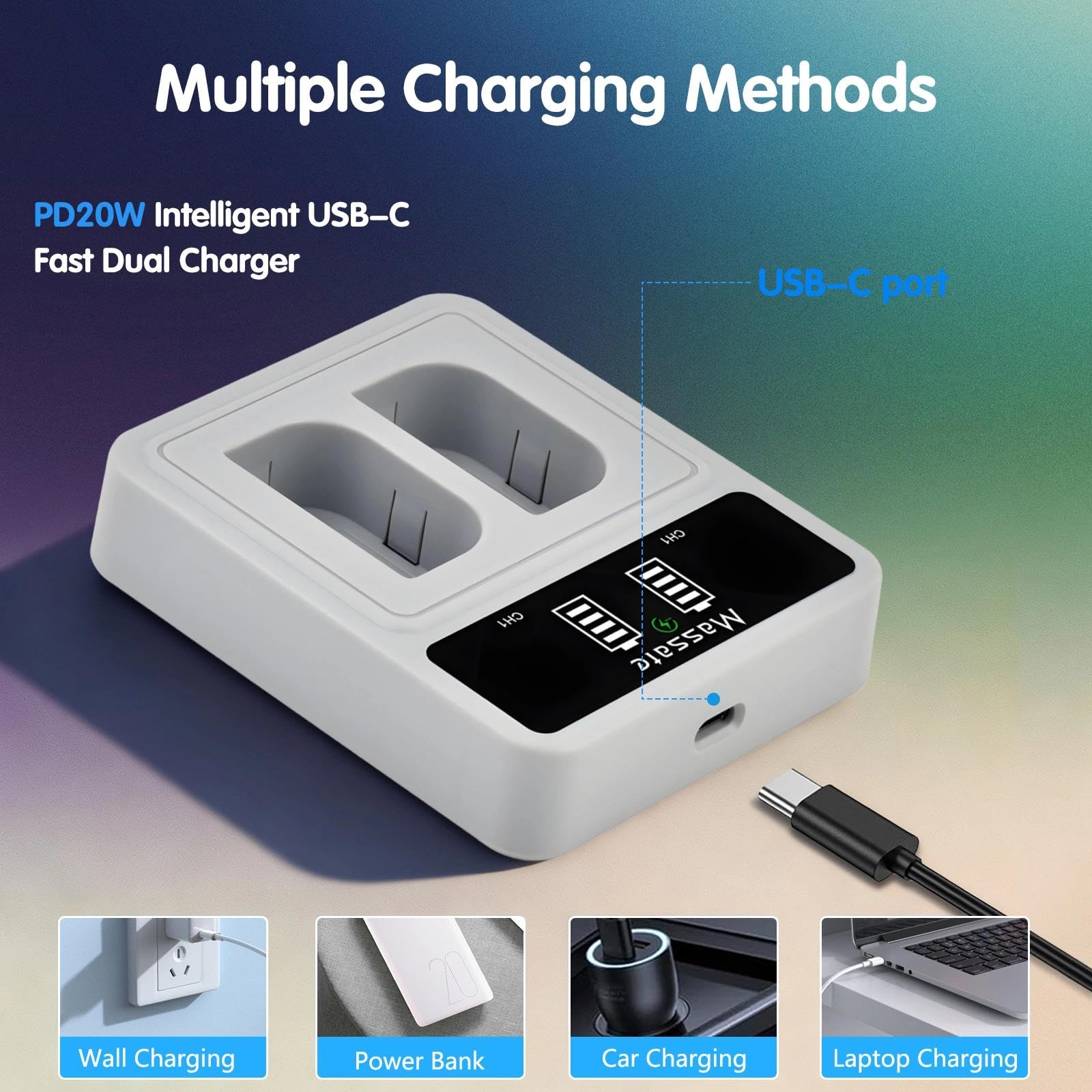 Zestaw 3 baterii 2600 mAh LP-E6 + szybka ładowarka LED PD20W — pełne ładowanie w ciągu 2,5 godziny, akumulator LP-E6 do Canon EOS 5D Mark II/III/IV, 5DS/R, 6D/6D II, 7D/7D II, 60D 70D 80D 90D