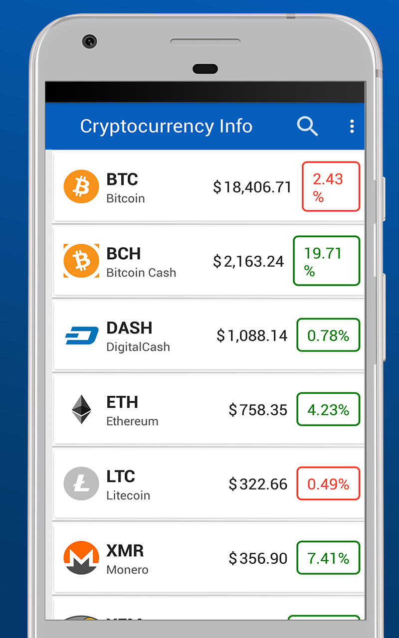 Cryptocurrency tracker - App on the Amazon Appstore