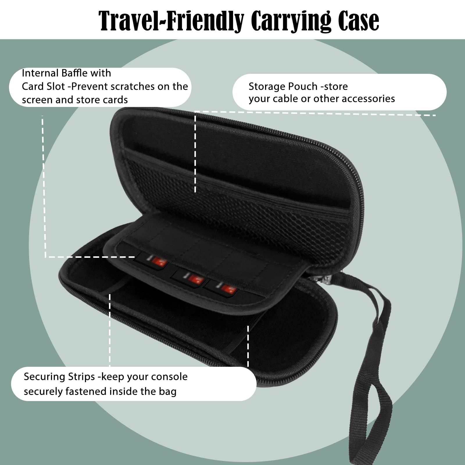 JDGPOKOO 4 in 1 Accessories Kit for PSP 1000/2000/3000, Carrying