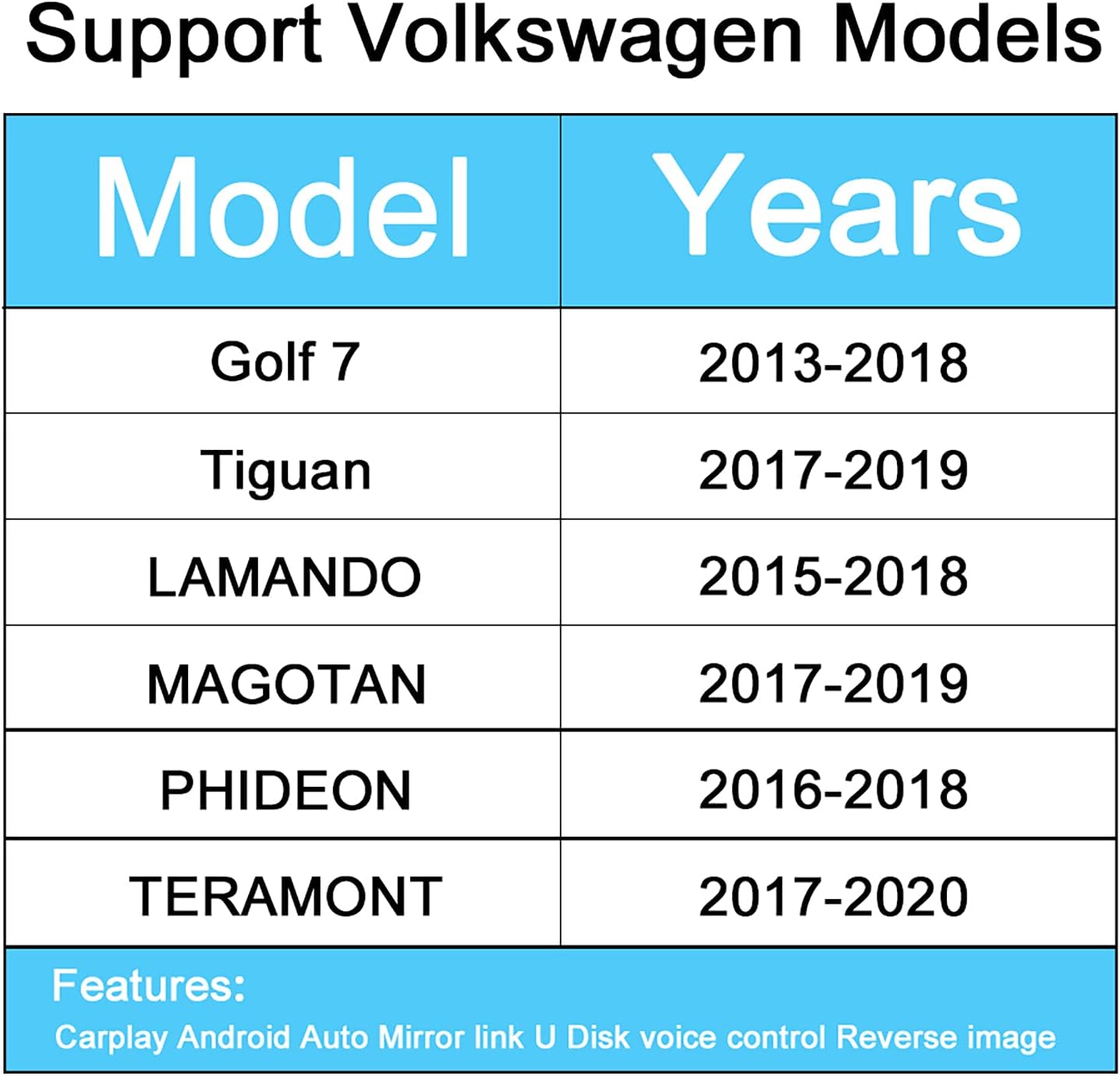 Table showing compatible Volkswagen models and their years