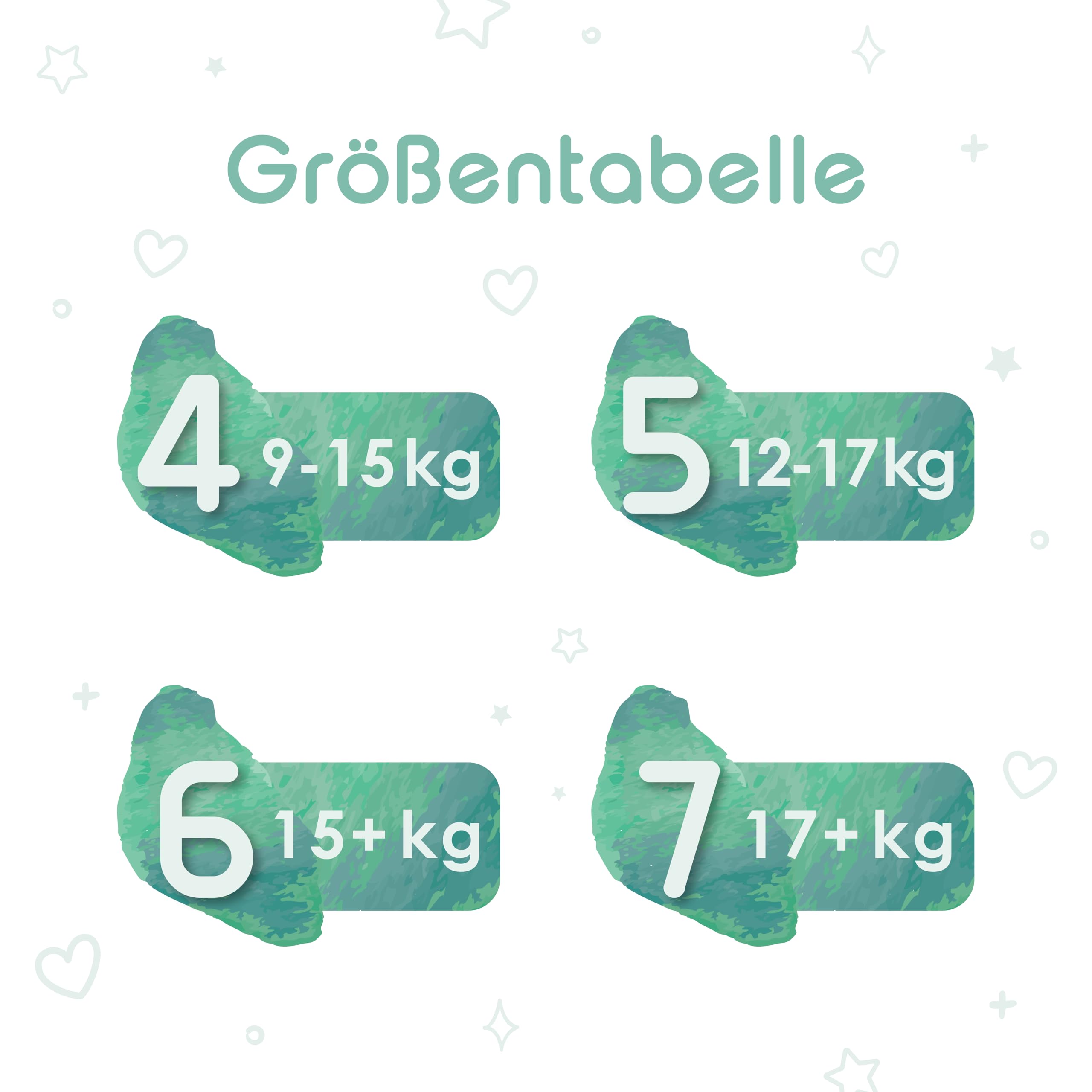 PureBorn Baby Premium Windeln Pants, Höschenwindeln, Größe 7 (17+ kg), 28 Stück, Optimaler Schutz für Tag und Nacht, Dermatologisch getestet, Ultraweich, Hautfreundlich