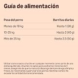 Ver la foto 7