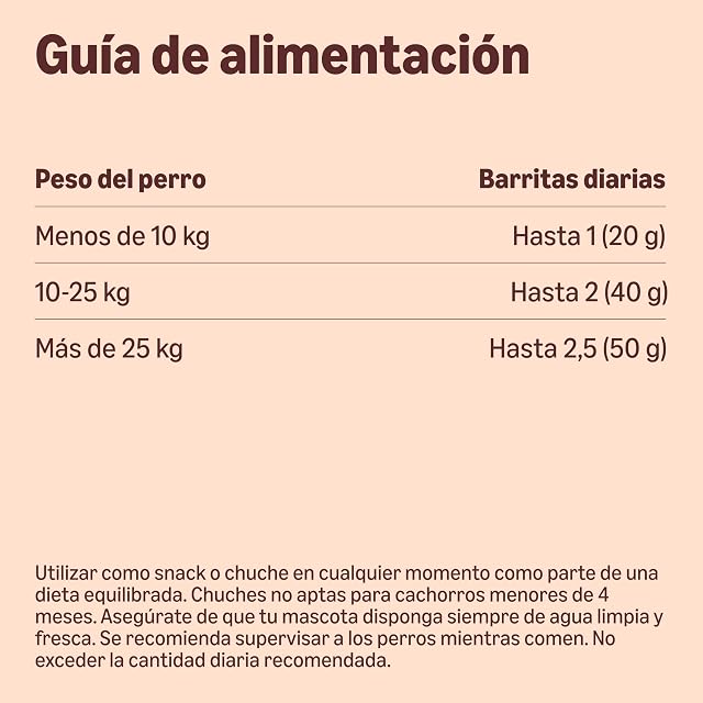 Foto 7 de 8 de by Amazon para Perros - Palos retorcidos con Aves y Caza, 100g