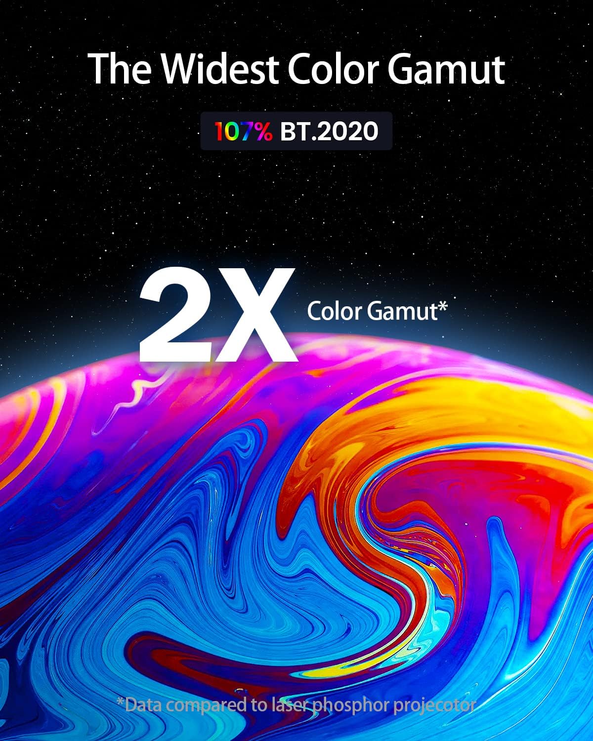 Wide Color Gamut BT.2020