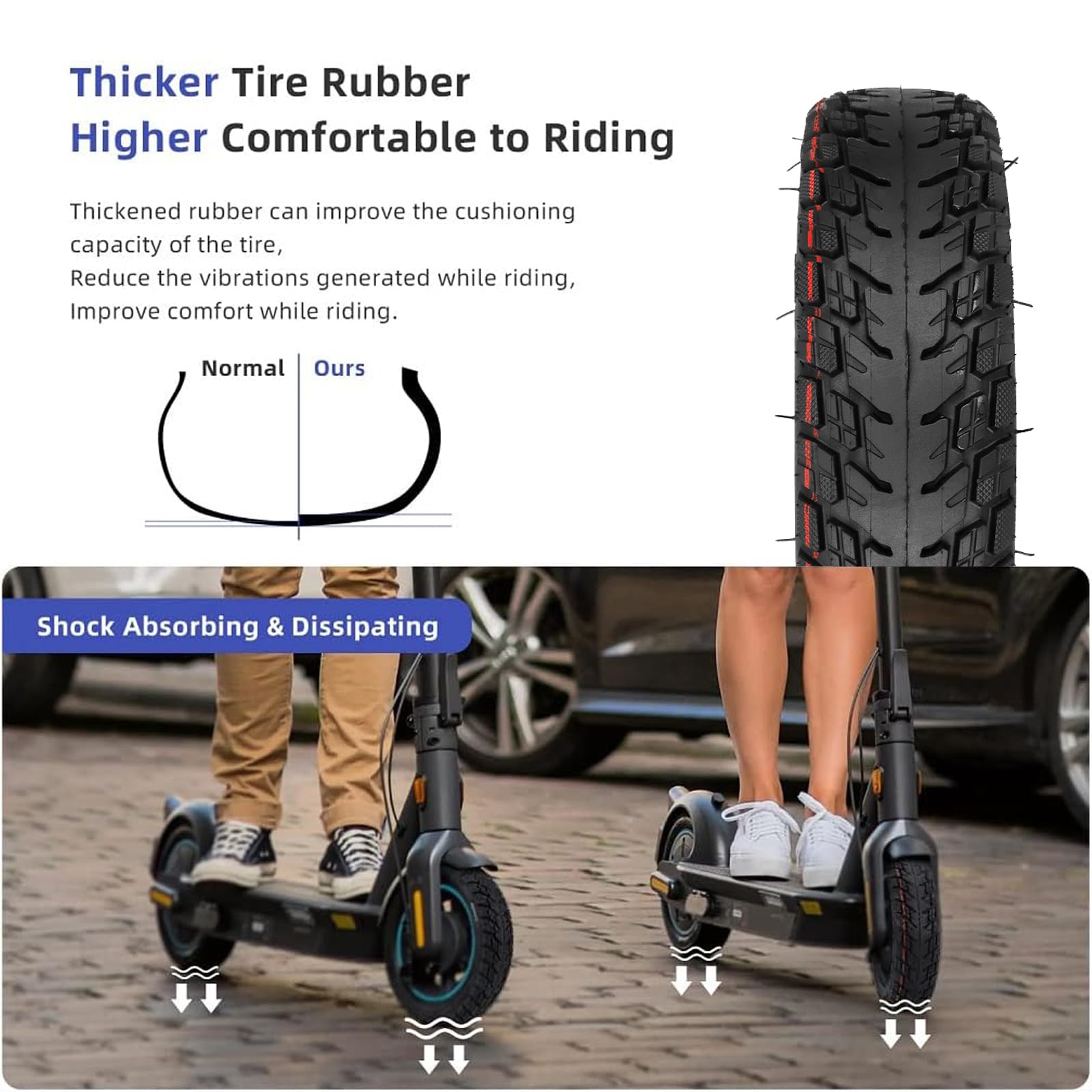 Prodroam 10 Zoll Reifen Tubeless 60/70-6.5 für Segway Ninebot Max G30 Prodroam 10 Zoll Reifen Tubeless 60/70-6.5 für Segway Ninebot Max G30