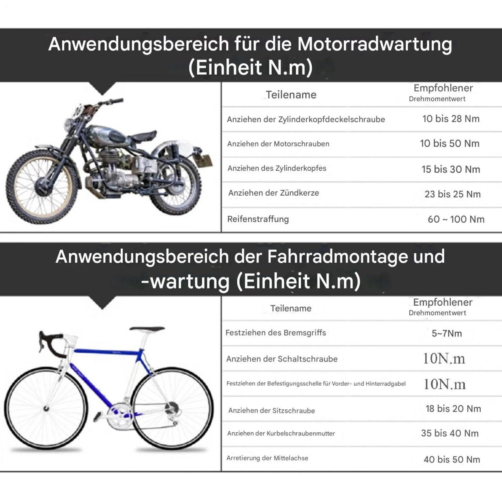 Magnetischer Zündkerzensteckschlüsselsatz – Chrom-Vanadium-Stahl | 3/8