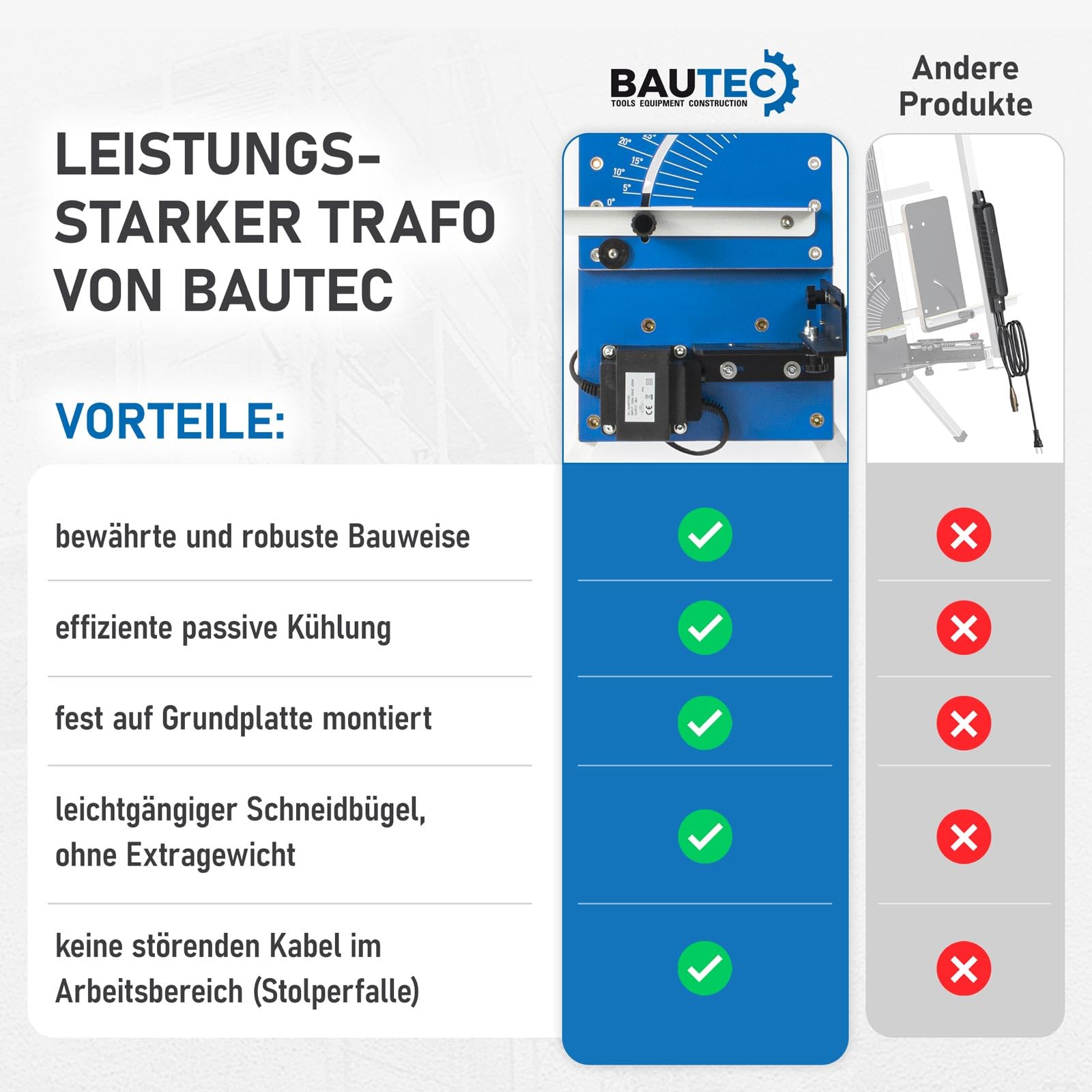 BAUTEC GAZELLE Modèle 3 Découpeuse de polystyrène 200 Watt 1.300mm