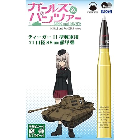 Amazon ガールズ パンツァー 1 12スケール 戦車砲弾スイング 全6種セット ガチャガチャ アニメ 萌えグッズ 通販
