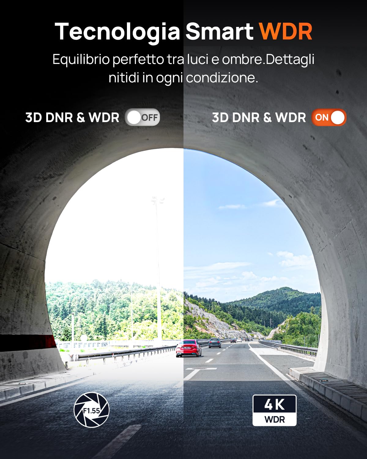 【70mai Dash Cam Auto M310 Plus 4K + UP03 Hardwire Kit Regolabile】