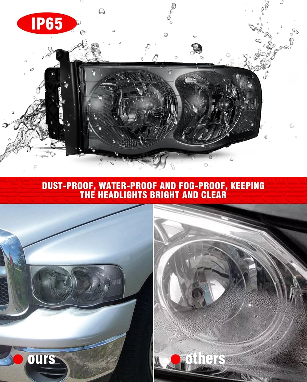 Headlight Assembly for 2002-2005 Dodge Ram 1500/2003-2005 Ram 2500 3500 Clear Lens Smoke Housing with Clear Reflector Headlamp Replacement LH+RH（W/O Bulbs）