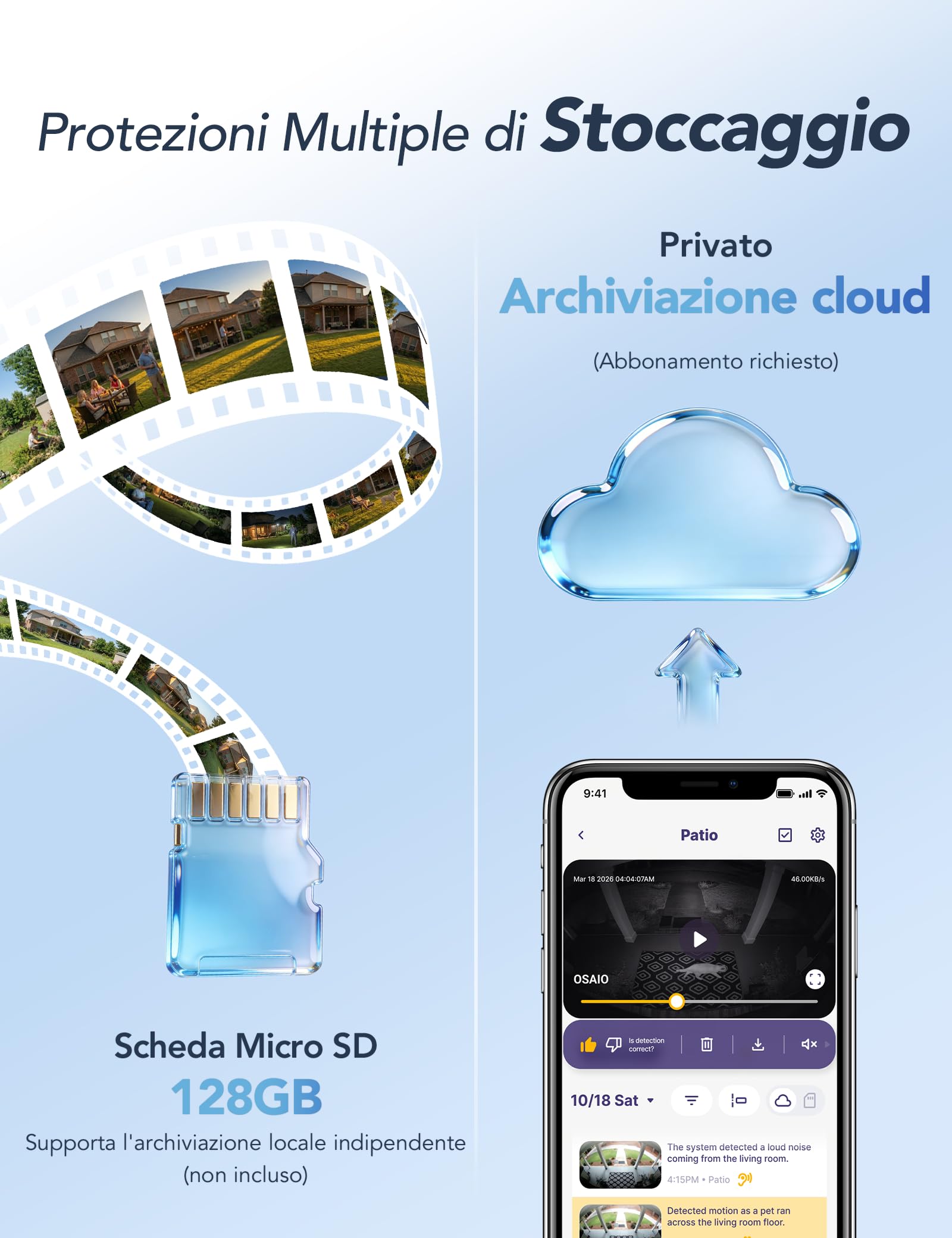 GNCC 4G LTE Telecamera Sorveglianza Esterno Solare con SIM, 2K 4MP, IP65