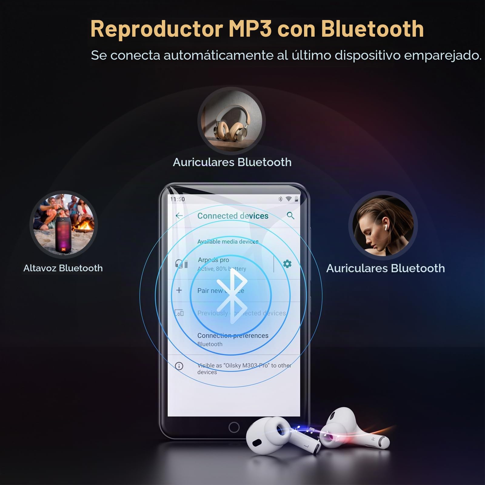 Reproductor de MP3 con Bluetooth y WiFi, Oilsky 80GB 4'' Android 9.0 Mp3, 1080P Pantalla táctil MP4, Reproductor de Música Portátil con Spotify, Audible, Deezer (Negro)