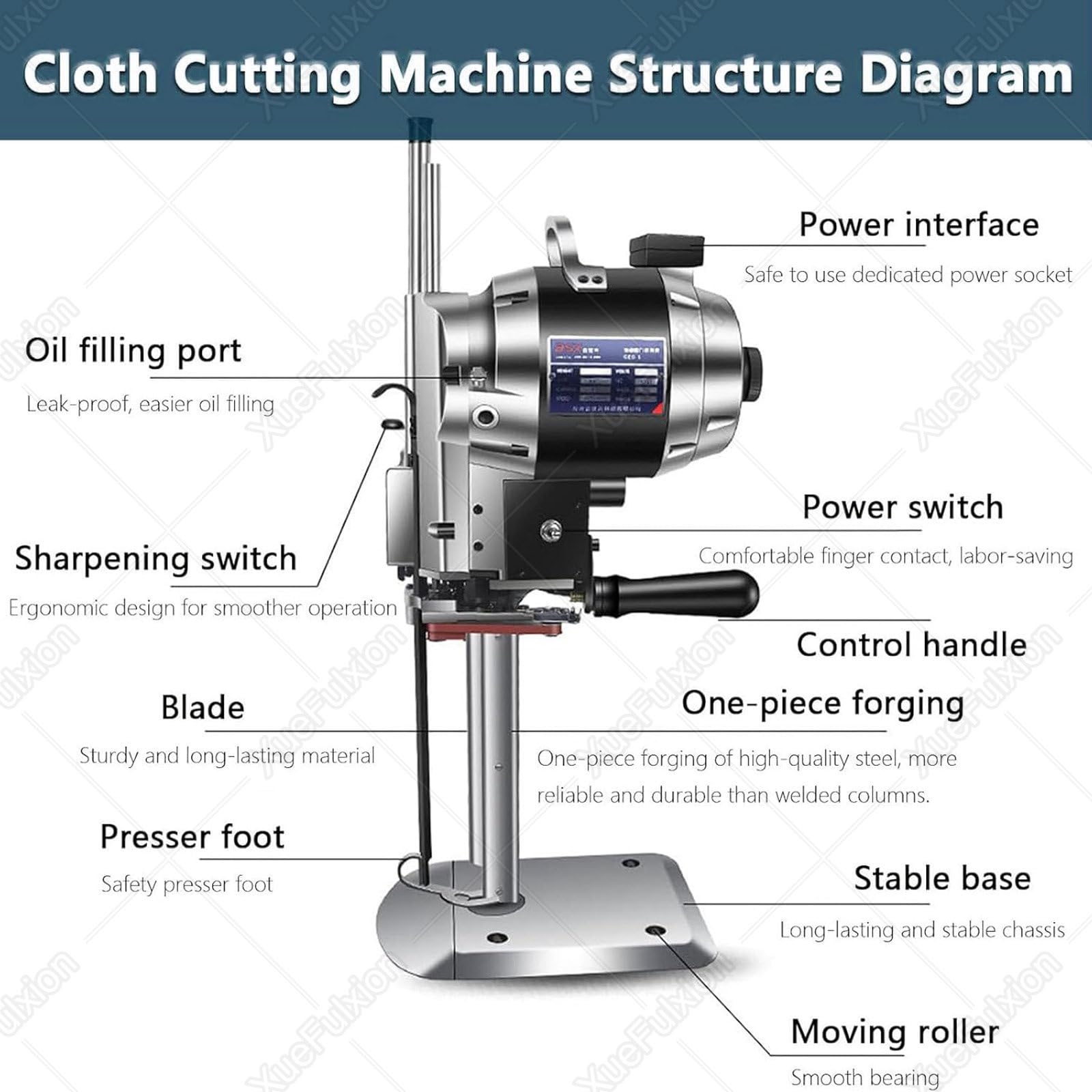 Elektrischer Vertikaler Stoffschneider,Stoffschneidemaschine,1100W Stoffschneidemaschine Mit Geradem Messer,vertikale Elektrische Schere,for Stofftextilien,Papier,Leder,Gummi Und Teppich 6inches