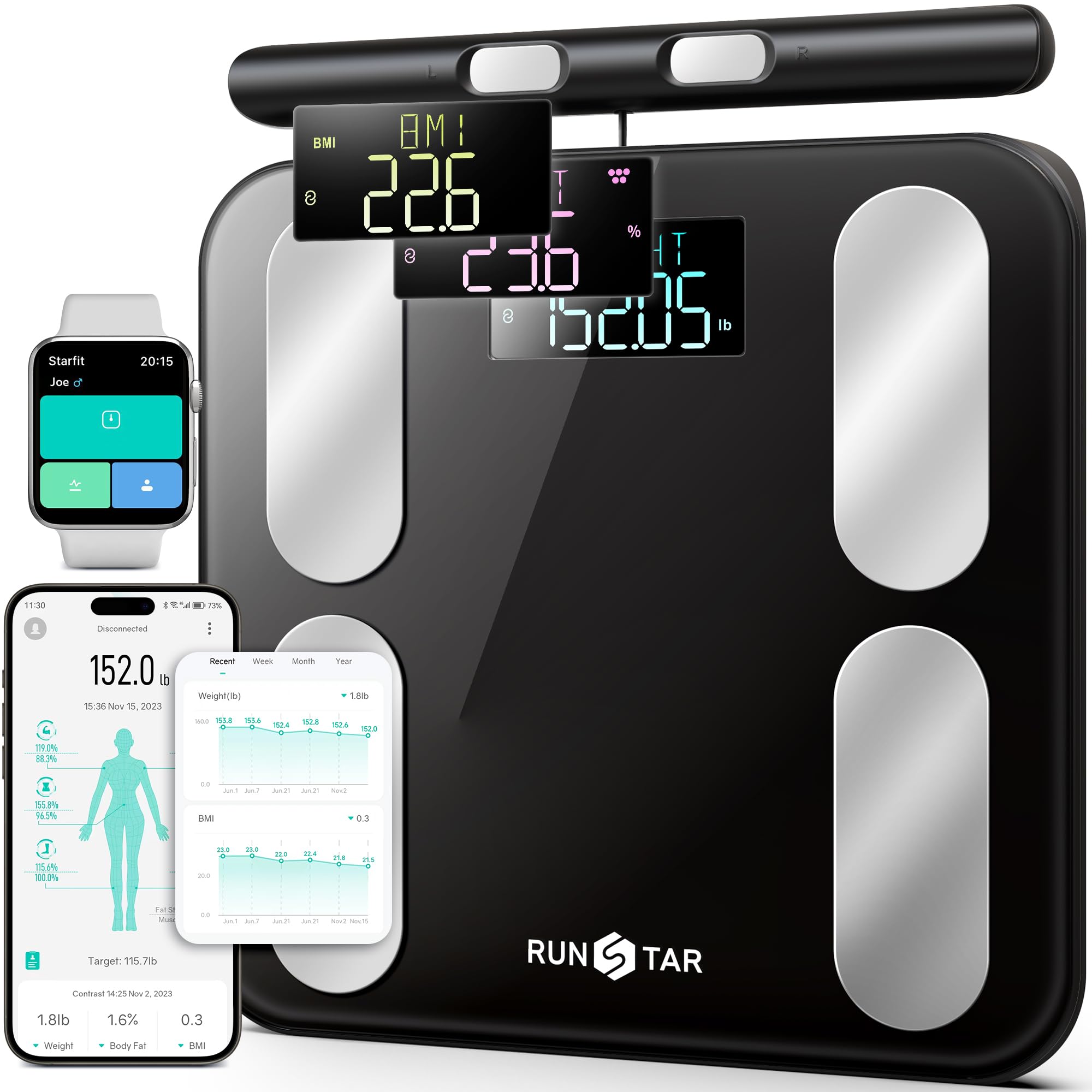 runstarScale for Body Weight and Fat, BMI Muscle Mass to 28 Measurements, FSA&HSA Eligible Digital Bathroom Scales 8-Electrode with Voice Prompt High Accurate Bluetooth Weight Scale