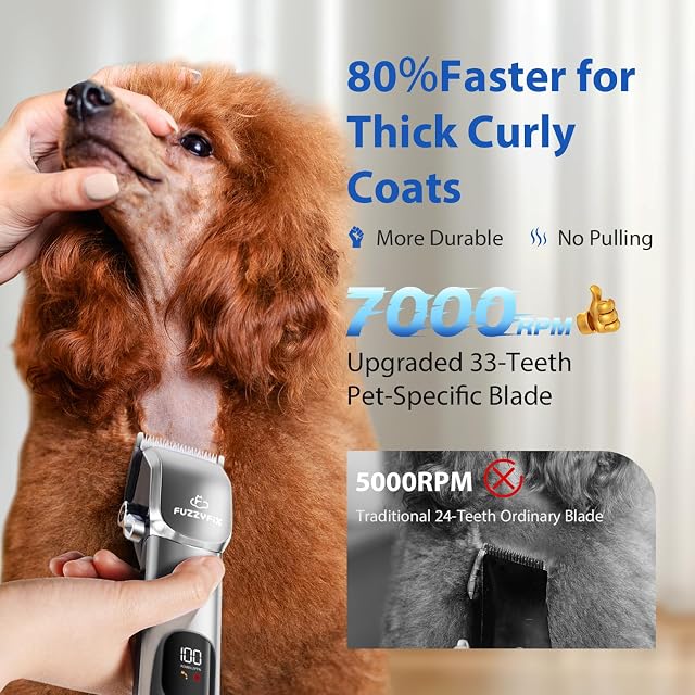 Foto 2 de 7 de FuzzyFix Kit de aseo para perros 3 en 1, cortaúñas profesionales para cabello grueso con inalámbrico