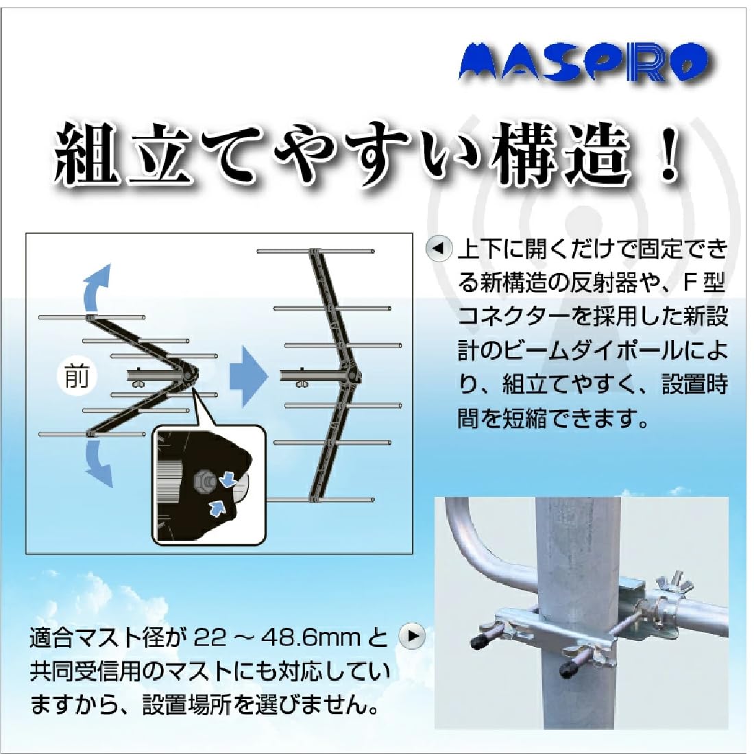 マスプロ電工 U206 地上デジタルアンテナ