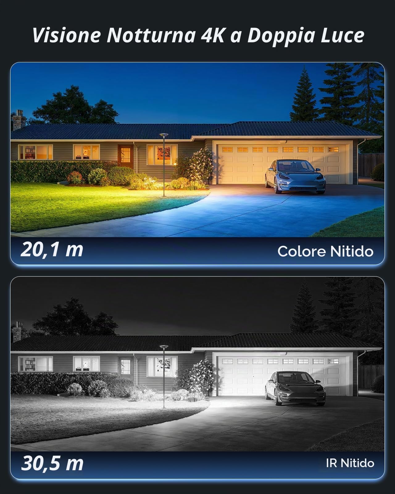 SANNCE 4K PoE Telecamera Bullet Esterno/Interna Senza Micro SD | Visione Notturna a Colori, Riconoscimento Intelligente Persone/Veicolo, Audio a 2 Vie, Senza Alimentatore Rete, IP67
