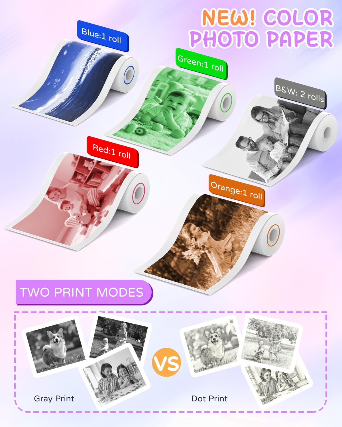 Kids Instant Print Camera, Dual-Lens Digital Video Camera with 32GB SD Card, 5-Color Paper, Portable Carry Case, Christmas Birthday Gift for Boys Girls Ages 3-12