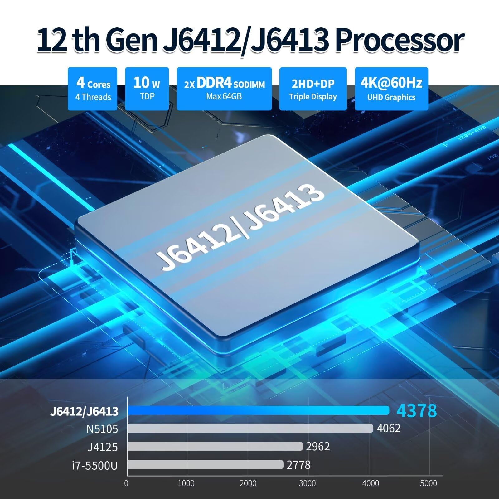 Amazon.co.jp: AIOPCWA 産業用PC、ファンレスミニPC、Celeron J6412