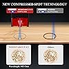Product Photo 3