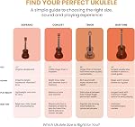 Kala KA-15 Series Satin Mahogany Ukulele, with Rosewood Fingerboard, 4 Aquila Super Nylgut Strings, for All Ages and Skill Levels, 26 Inches, Tenor Ukulele