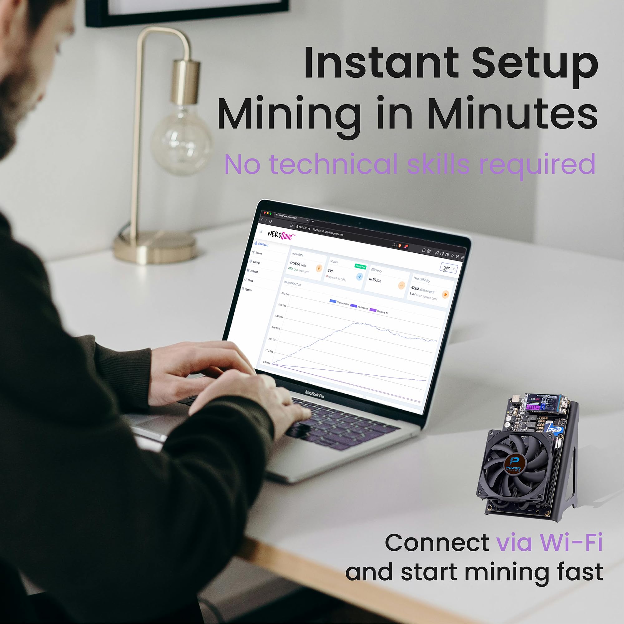 NerdQaxe++ Silent Bitcoin Miner – 6 TH/s @ 100 W | 4 x chipy BM1370 | chłodzenie niskohałasowe | 2,4 G Wi-Fi | AxeOS Open-Source | w zestawie zasilacz sieciowy 12,4 V 10 A i metalowy stojak