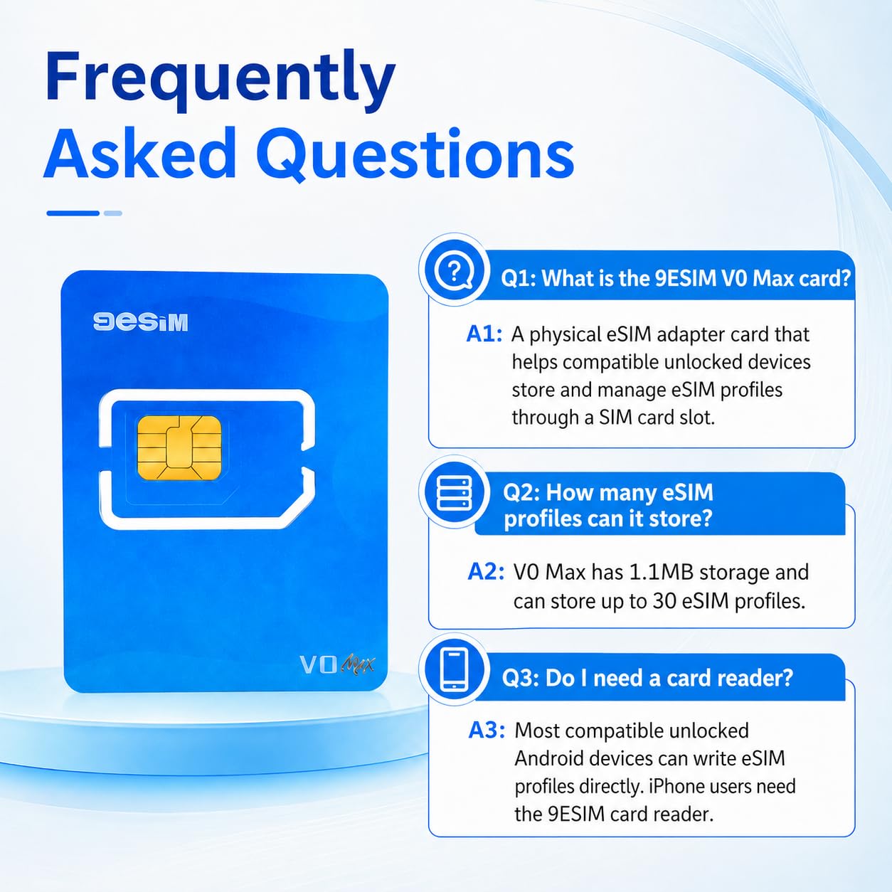 V0MAX Tarjeta eSIM Android Desbloqueado – Adaptador SIM a eSIM, 30 Perfiles +1GB Datos Gratis, Descargas Ilimitadas, Menú Stk, Precortada (N/M/S), Viajes USA/Europa/Japón/China