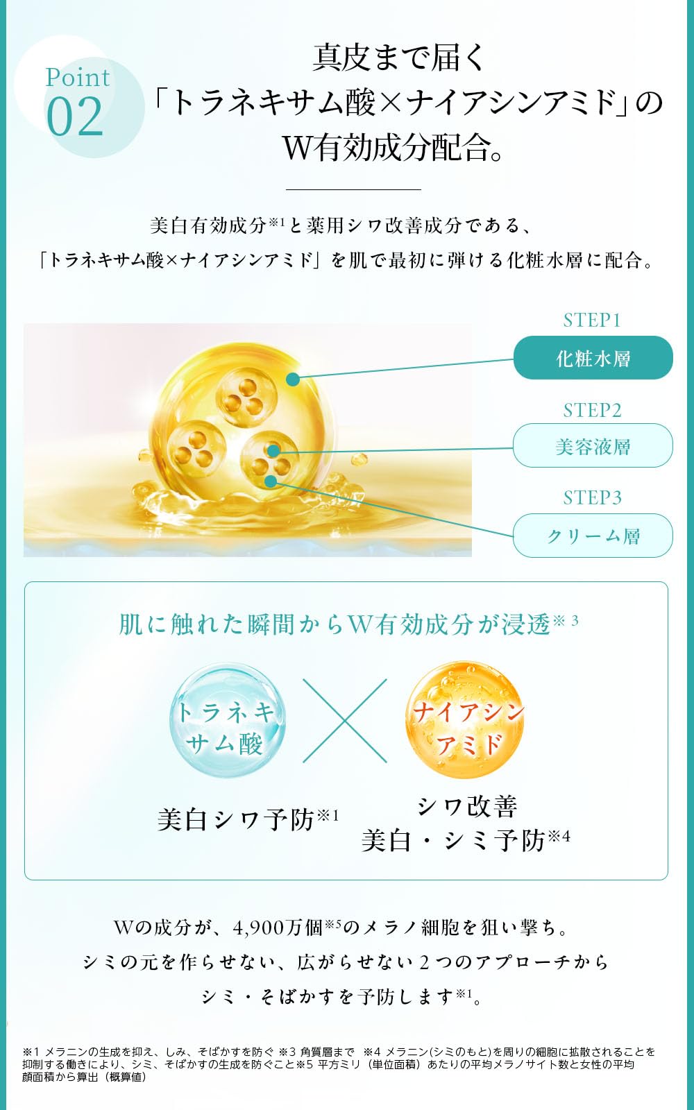 ビトアス　マイパーフェクションⅠ　レフィル 1本完結スキンケア「ビトアス」！ひと塗りで、ふっくらもちもちの肌に