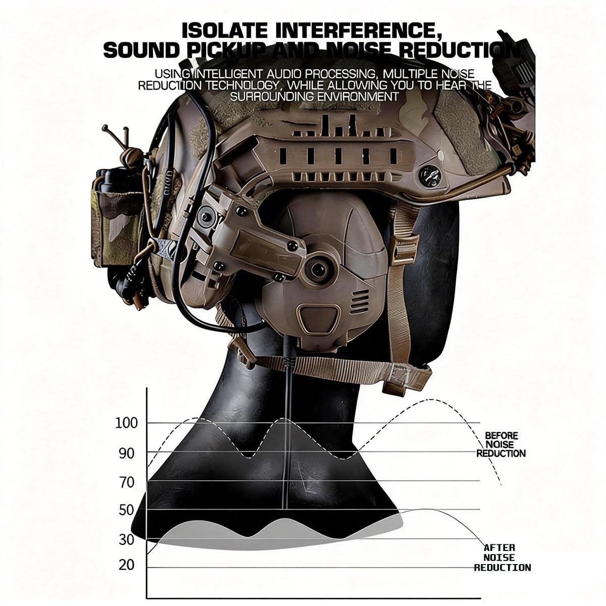 Casque Tactique avec Réduction du Bruit, Protection Auditive Et Coussinets en Silicone, avec Micro Amovible