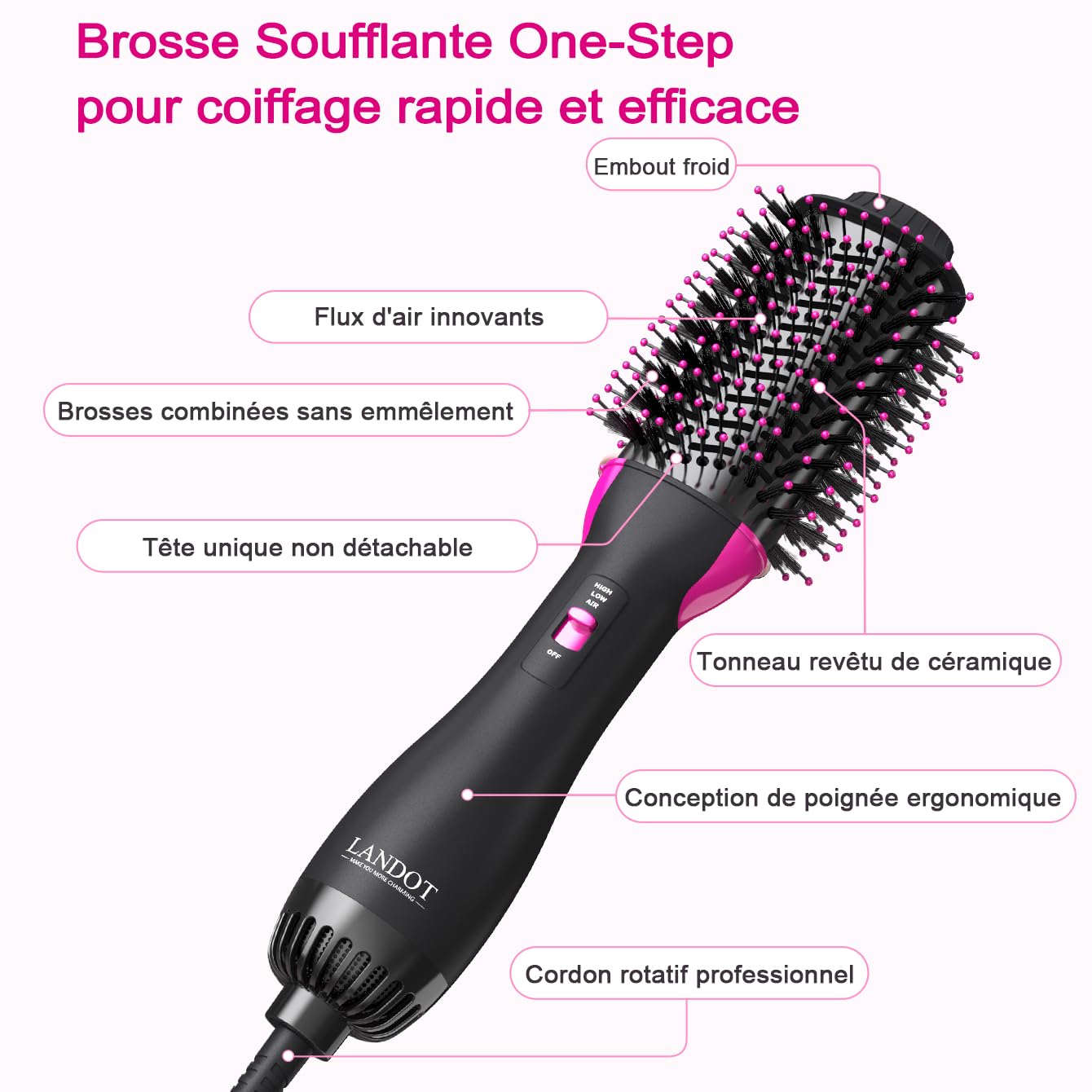 Brosse Soufflante Chauffante, Sèche-Cheveux Brosse 3 en 1 - Brushing Express Anti-Frisottis, 3 Modes de Chaleur, Ions Négatifs pour Cheveux Lisses et Brillants