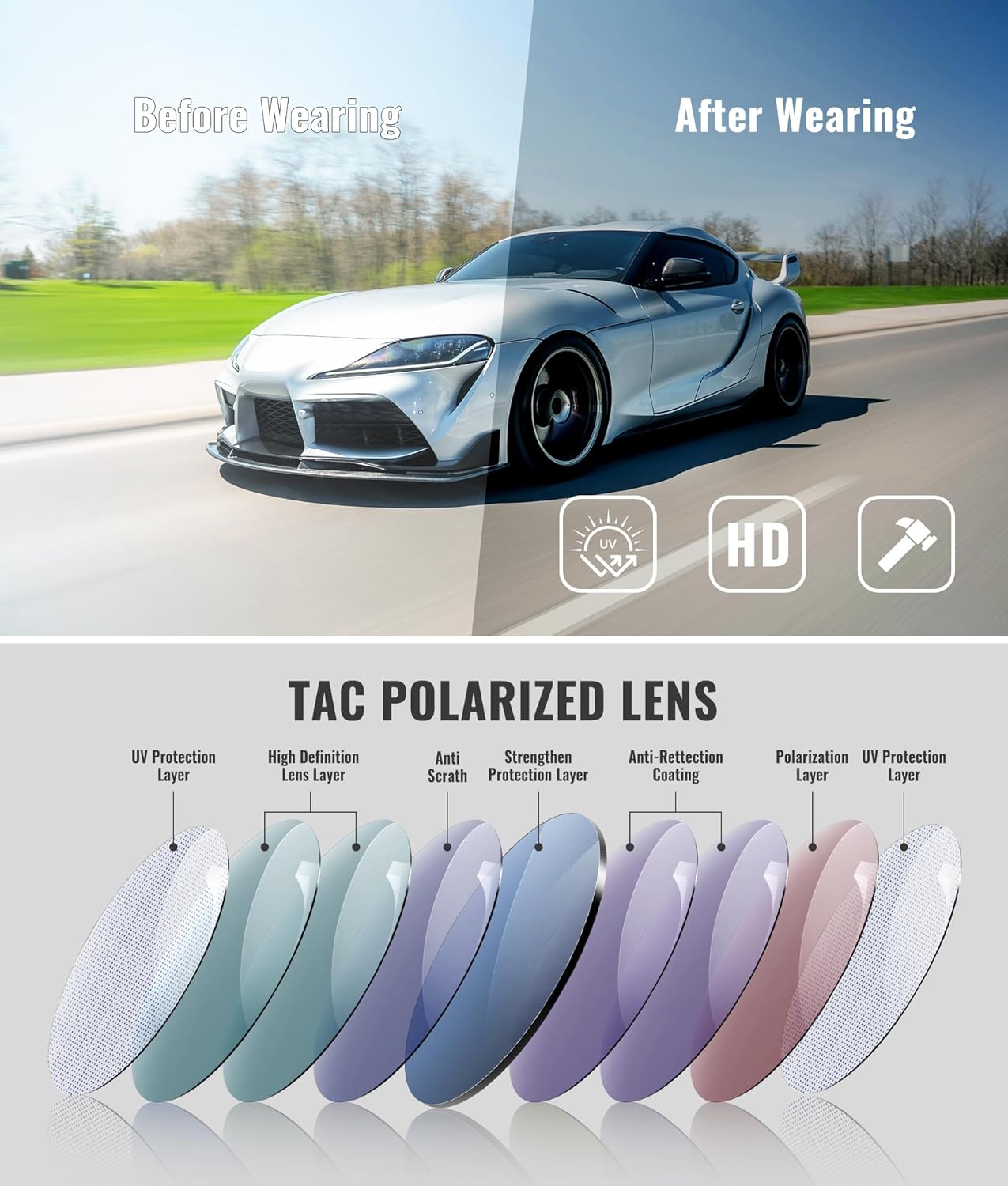 MEETSUN Polarized Clip On Sunglasses for Men Women Sports Fishing Driving Hiking Fit Over Prescription Glasses - Image 7