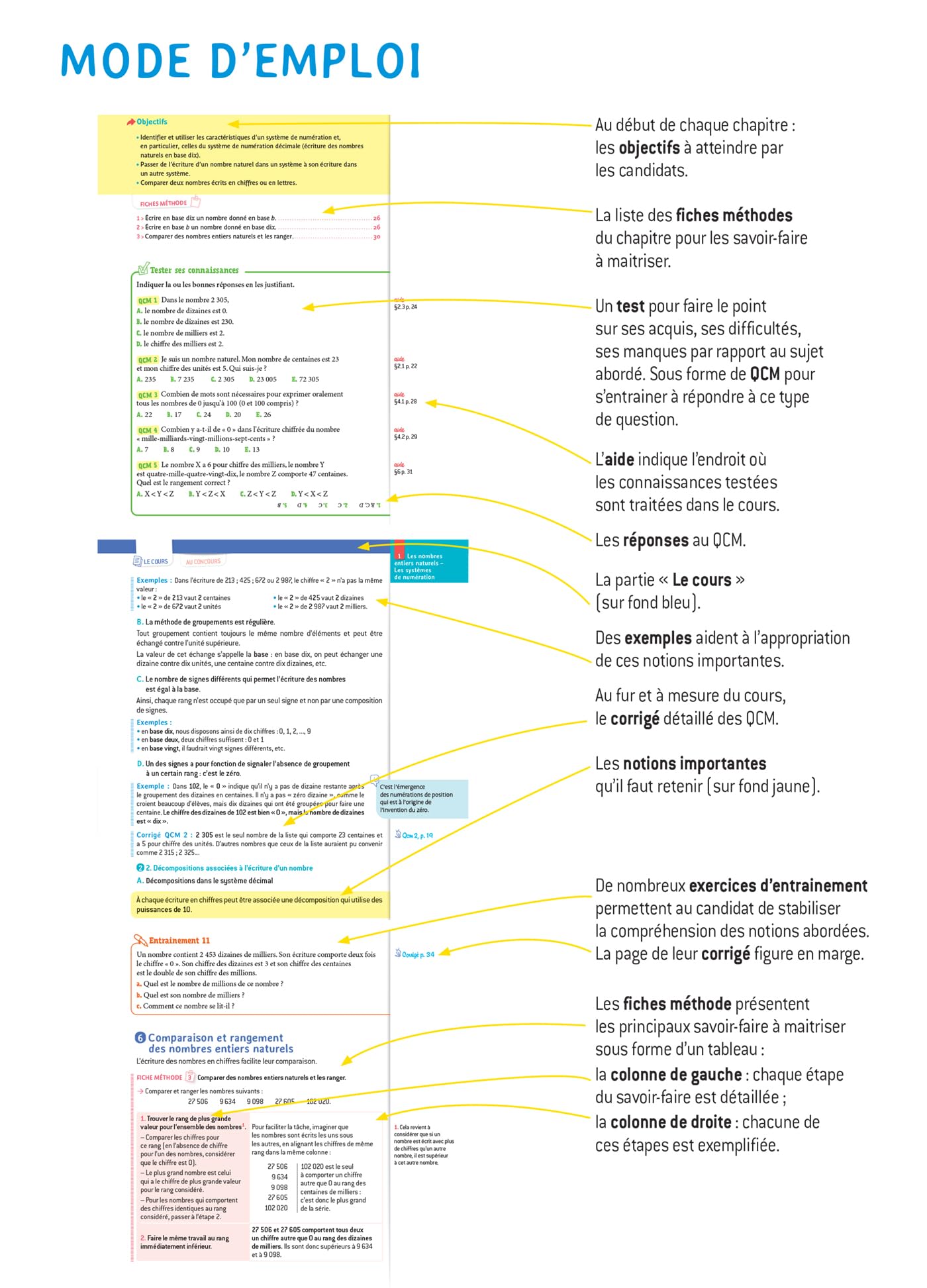 Mathématiques - CRPE 2026-2027 - Epreuve écrite d'admissibilité - L3 et M2