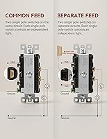 Vista 6 de AIDA - Interruptor de luz basculante decorativo de un solo polo con doble palanca, interruptores de luz eléctricos autoaterrados de 15 amperios