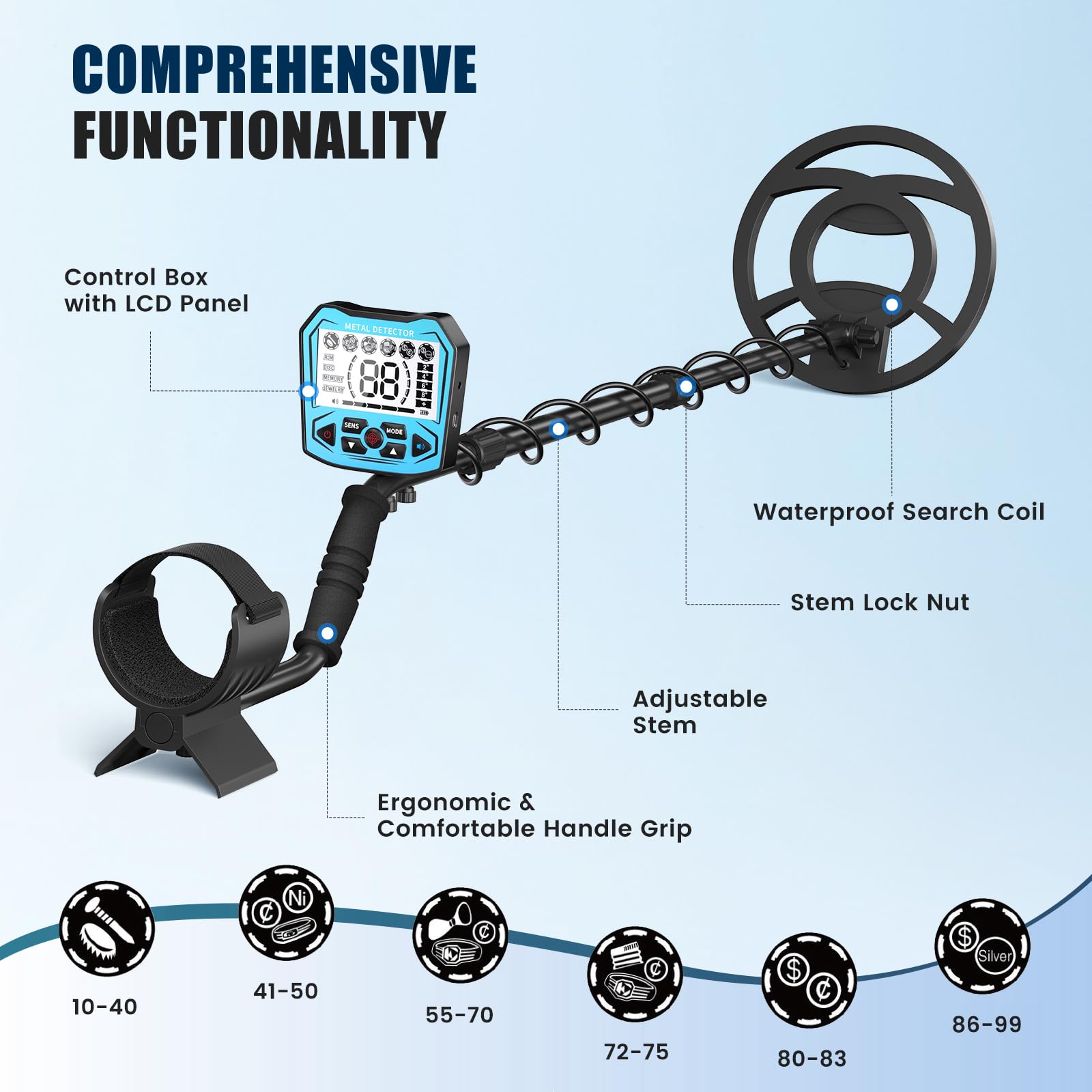 Metal Detector ad Alta Precisione, Lunghezza Regolabile 113 cm - 141 cm, 5 Modalità, Metal Detector Professionale con Schermo LCD, Bobina di Ricerca Impermeabile IP68 per Adulti & Bambini
