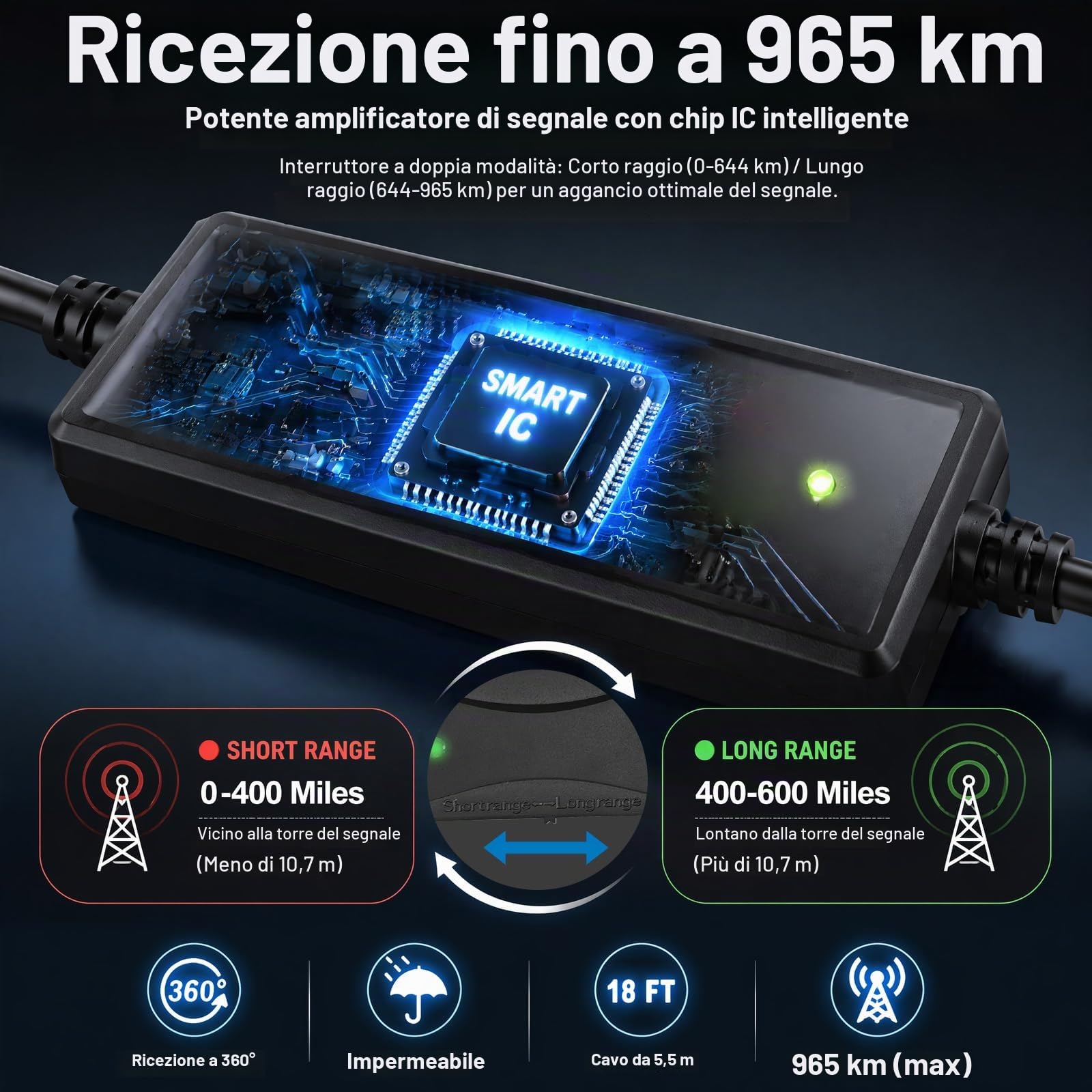 Antenna TV Interna Amplificata Potente, Antenna TV Portatile, HDTV Digitale 250+ Miglia, cavo Coassiale da 5 M, Compatibile DVB-T/T2, ISDB-T, DMB-T/H, ATSC, DAB/FM