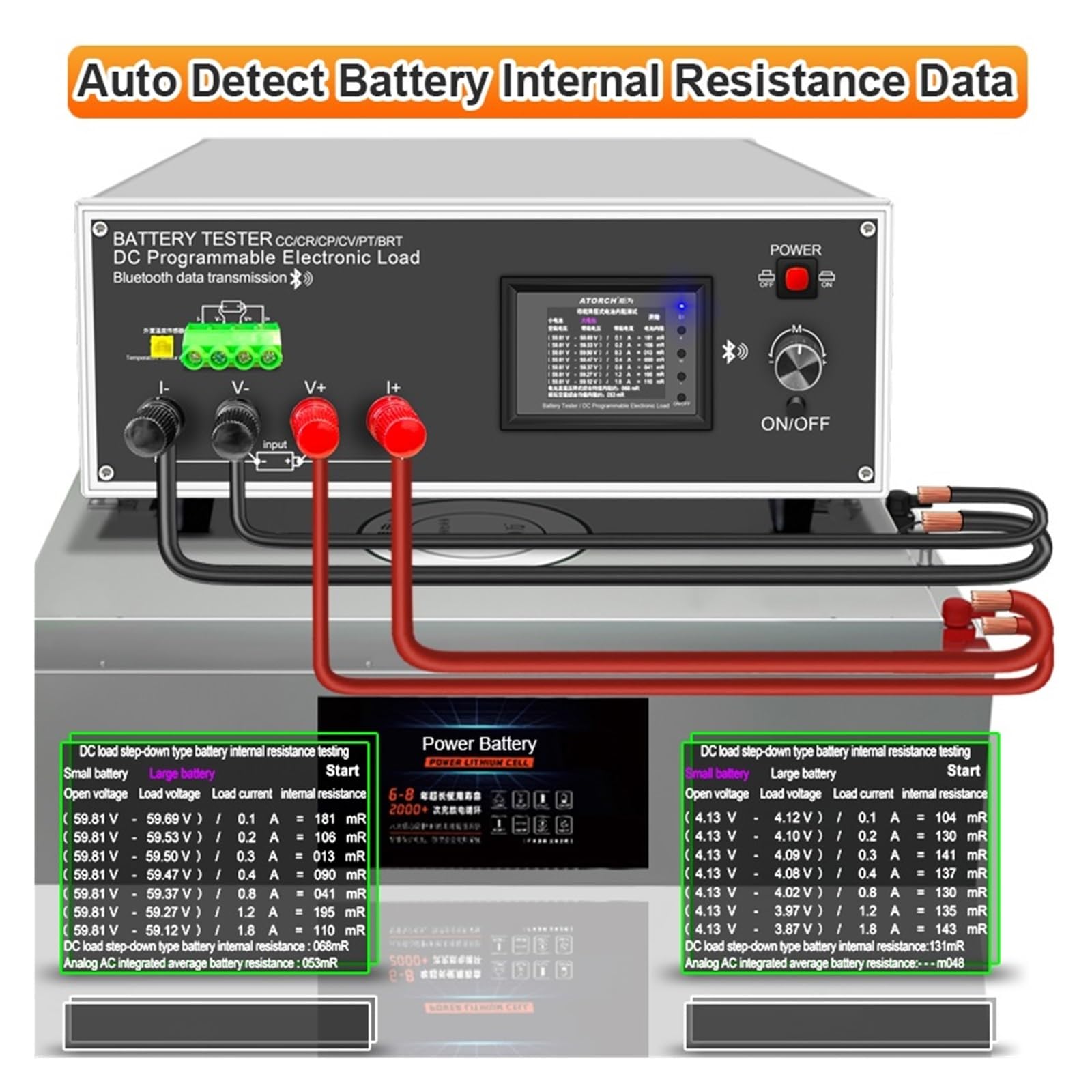 Testeur De Charge Électronique 600W 200V 40A DC, Programmable, Résolution Haute Précision, Moniteur Capacité Température Batterie Voiture Lectures Claires