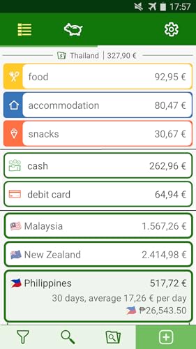 Travex - Despesas de viagem e controle de orçamentos. Mantenha o controle de suas despesas e fique d
