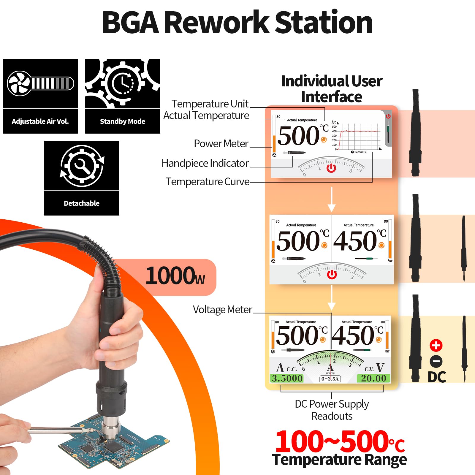 YIHUA 983D 3-IN-1 Mikrolötstation, BGA lötstation mit heißluft, Labor-Gleichstromnetzteil mit variabler Kapazität (EU-Stecker)