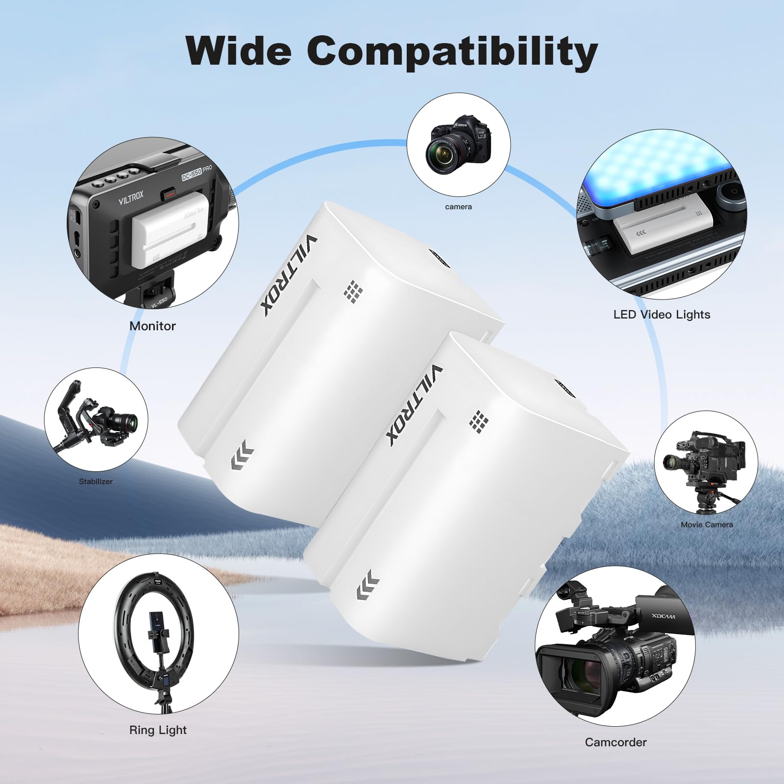 VILTROX Akumulator NP-F750 akumulator zastępczy 2 sztuki baterii i Smart LED Dual USB-C ładowarka do Sony NP-F970 F960 F950 F770 F750 F570 F550 kompatybilna z Godox VILTROX Neewer