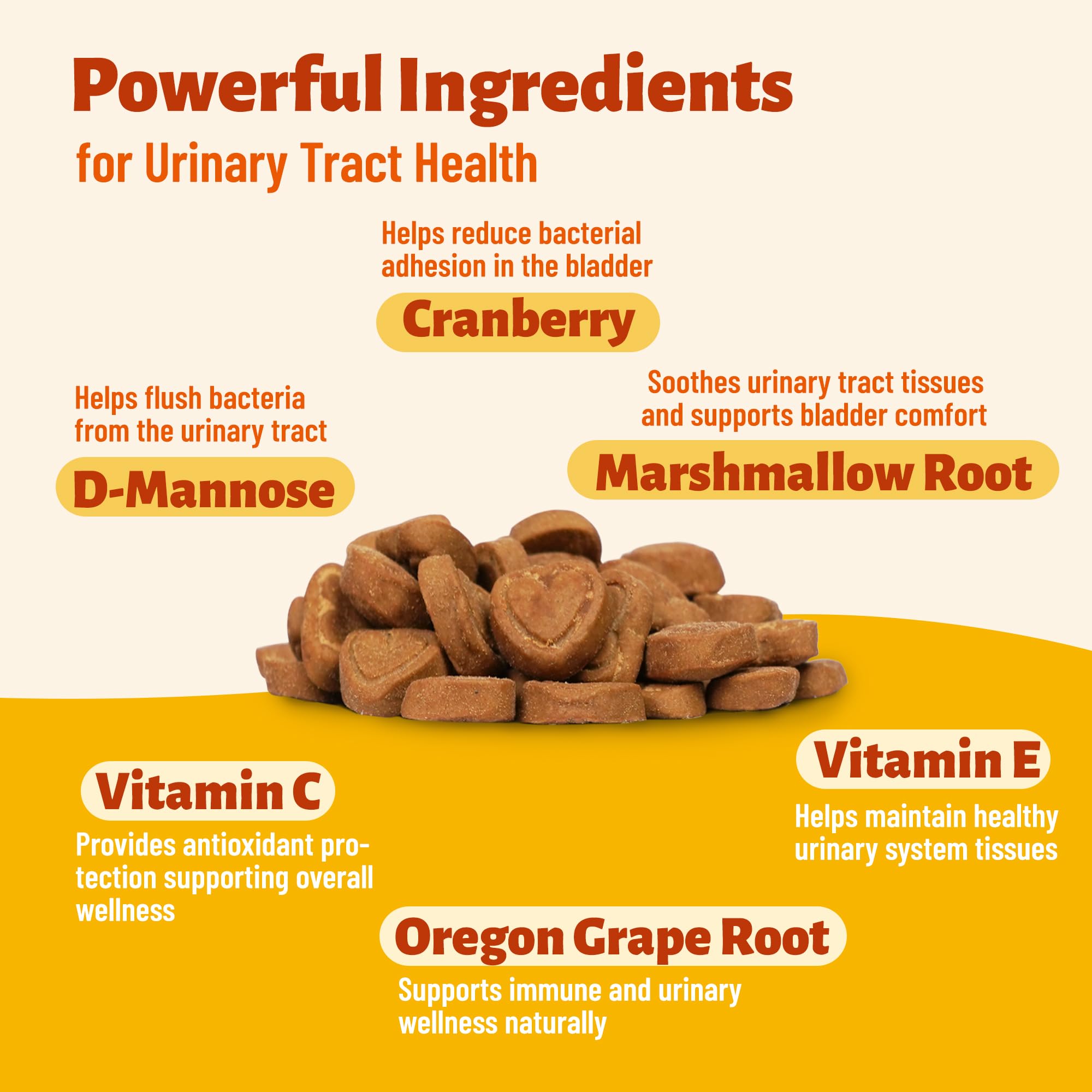 Multibites 330 Chews Cranberry Bites for Cat UTI Treatment with D-Mannose and Marshmallow Root, Bladder Control Supplements for Cats Kidney&Urinary Tract Health, Natural Ingredients Cat Urinary Treats - image 3