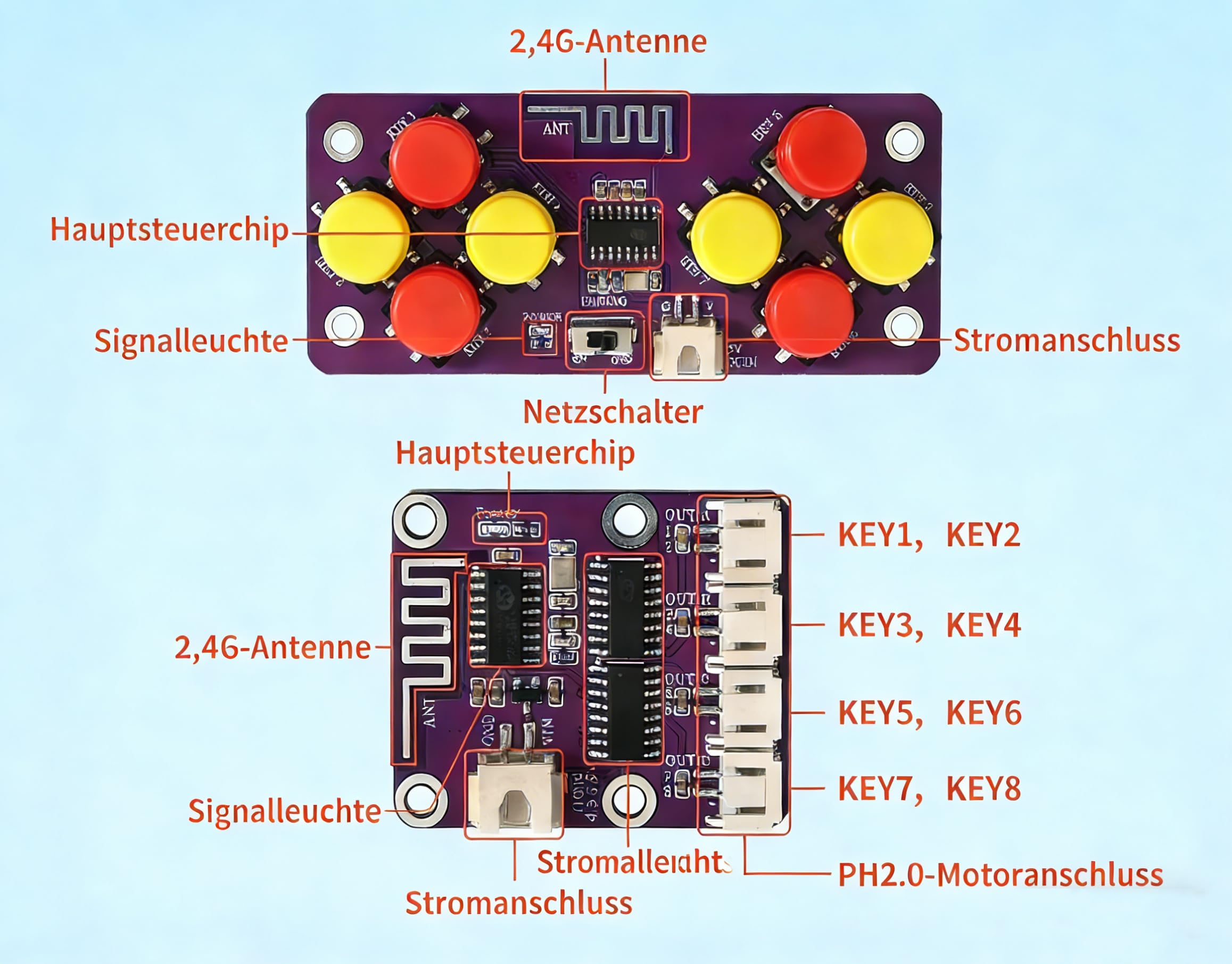 PEMENOL Module de relais récepteur 2,4 GHz 8 canaux pour voiture radiocommandée Smart Home, module de télécommande sans fil 6-9 V