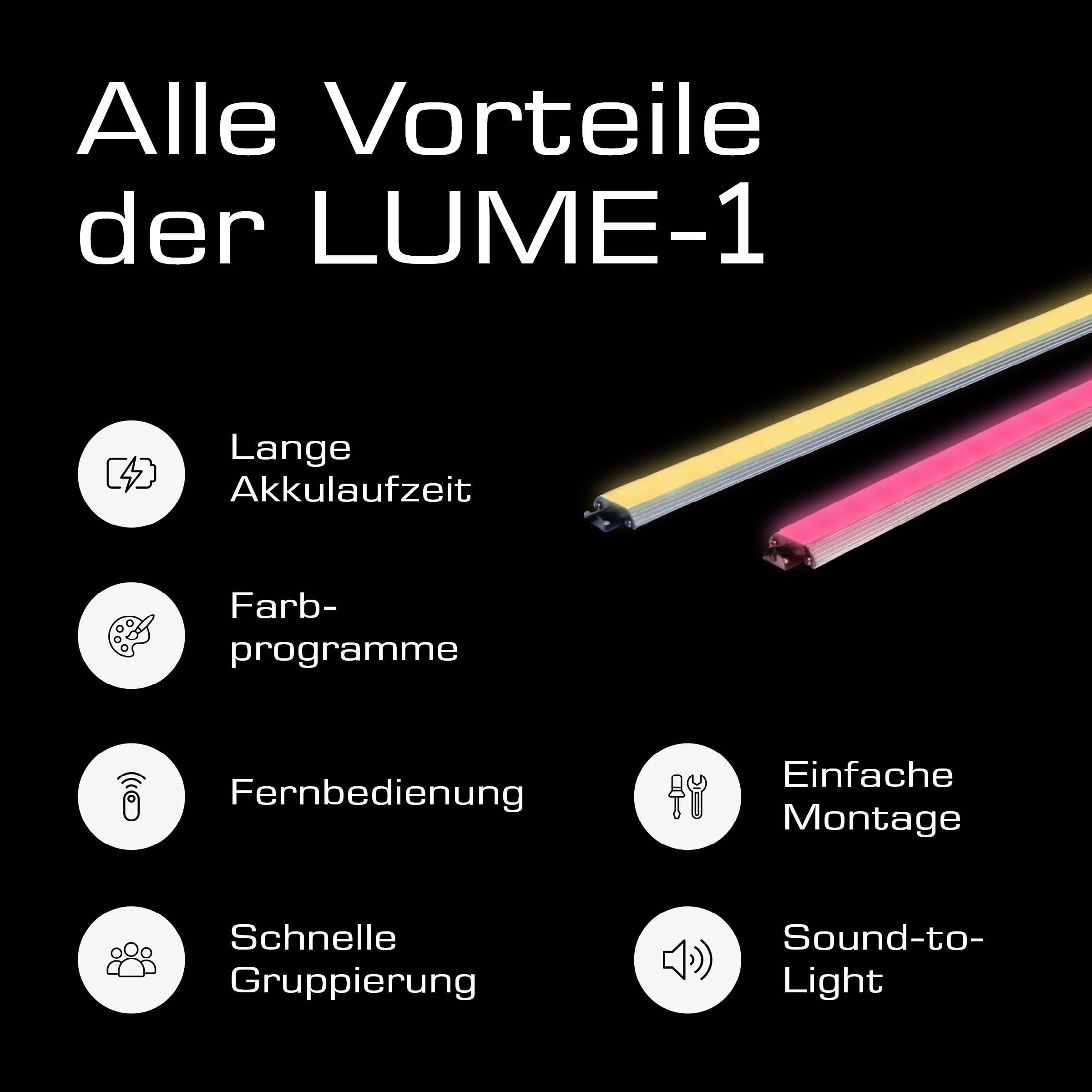 Lume1 Sonnenschirmbeleuchtung mit Fernbedienung, LED Leisten, warmweiß 1000 Lumen, 2700 Kelvin, Akku enthalten Smart Modell 2026 (Smart 2er Set)